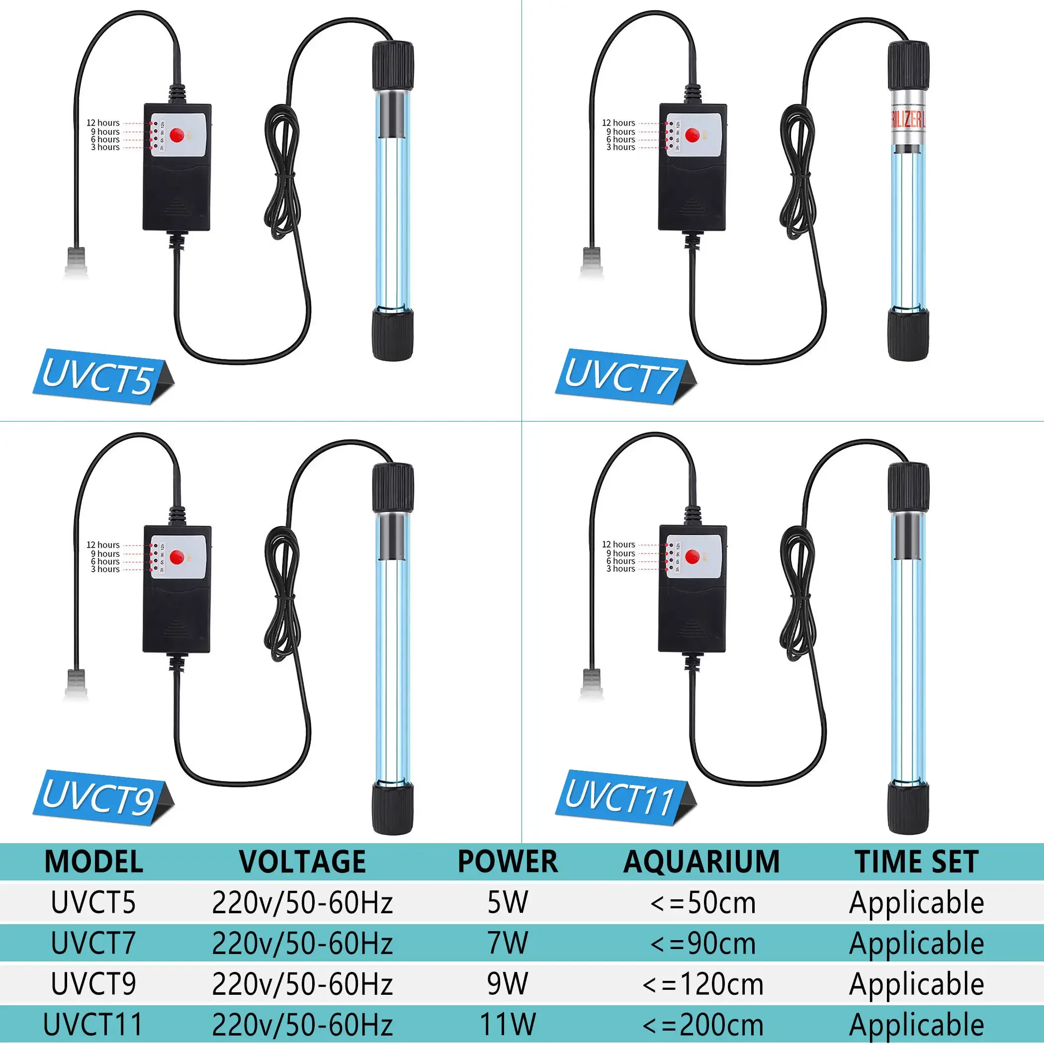 Timer-Knopf, 220 V, tauchfähig – Marine Aquarium Glass Cleaner Bewertung und Preis
