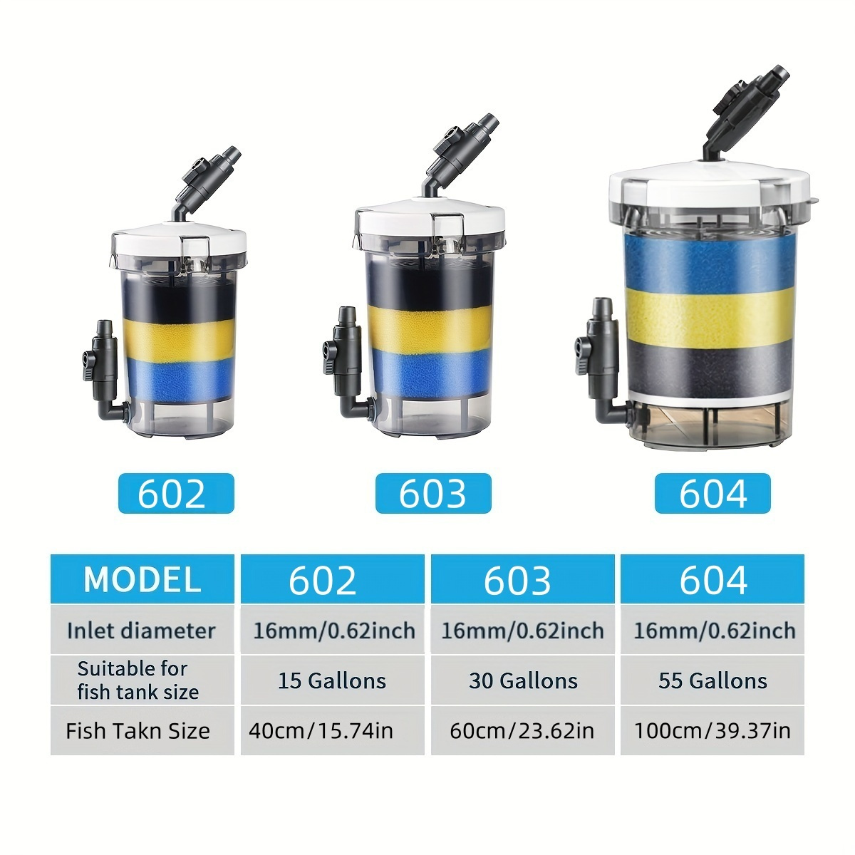SUNSUN EW-602 EW-603 EW-604 Le – Marine Aquarium Uv Sterilizer Bewertung und Preis