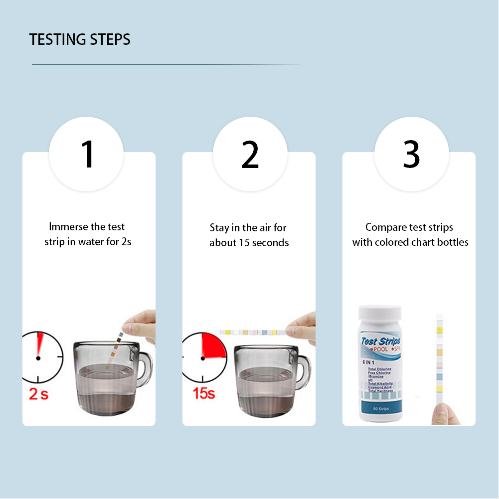 7 in 1 Aquarium Teststreifen M – Marine Aquarium Water Test Kit Bewertung und Preis