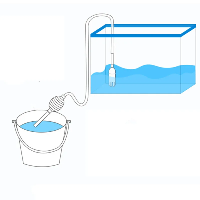 Aquarium Siphon Aquarium Sipho – Marine Aquarium Glass Cleaner Bewertung und Preis
